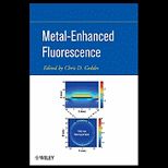 Metal Enhanced Fluorescence