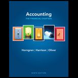 Accounting Chap 1 15 Package