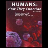 Humans How They Function (Custom)