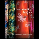 Understanding Textiles