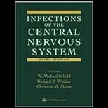 Infections of Central Nervous System