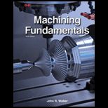 Machining Fundamentals