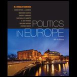 Politics in Europe