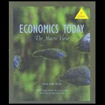 Economic Today Micro View (Custom)