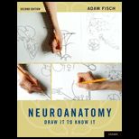 Neuroanatomy  Draw It To Know It