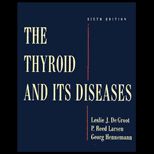 Thyroid and Its Diseases