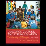 Language, Culture, and Communication  The Meaning of Messages