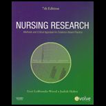 Nursing Research   With Access