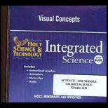 Holt Science & Technology Visual Concepts CD ROM Level Blue Integrated Science