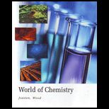 World of Chemistry (Custom)