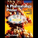 Pharmacology Primer Theory, Application and Methods