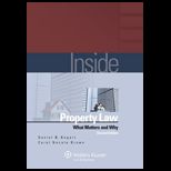 Inside Property Law What Matters & Why