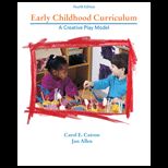 Early Childhood Curriculum  Creative Play Model