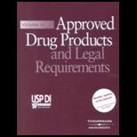 Approved Drug Products