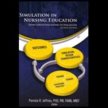 Simulation in Nursing Education  From Conceptualization to Evaluation
