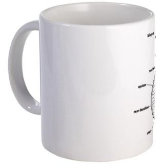  Bicycle Anatomy Mug