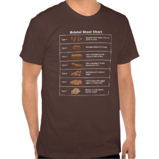 Bristol Stool Chart Shirt