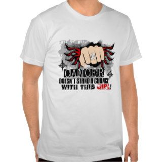 Doesn't Stand A Chance Mesothelioma T shirts