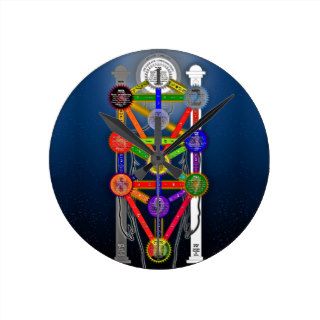 Kabbalah Jewish New Age Mysticism Tree of Life Clock