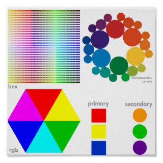 epic color chart posters