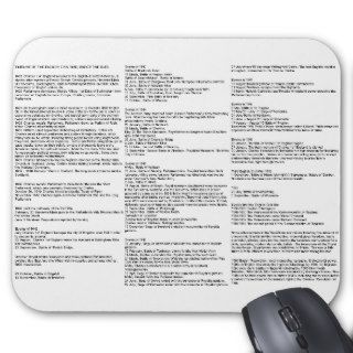 English Civil War, War of the Isles Timeline Mouse Mat