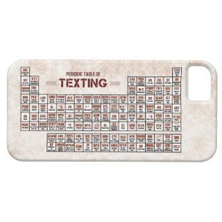 Periodic Table of Texting iPhone 5 Cases