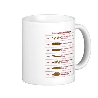 Bristol Stool Chart Coffee Mug