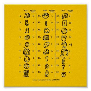 Mayan Alphabet Poster