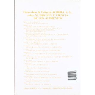 Manual de Nutricion (Spanish Edition) D. Buss 9788420005997 Books
