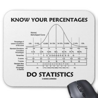 Know Your Percentages Do Statistics (Stats Humor) Mouse Pads