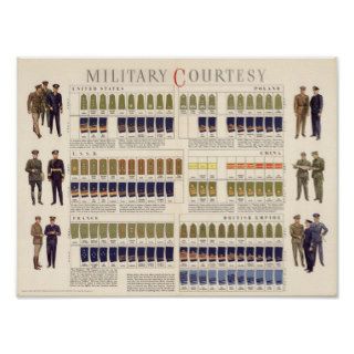 Military Courtesy Print