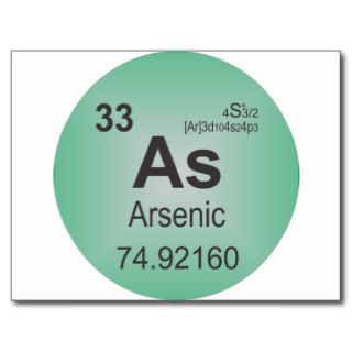 Arsenic Individual Element of the Periodic Table Post Cards