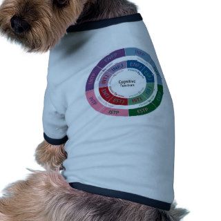 MBTI Personality Cognitive Function Chart Dog Clothing