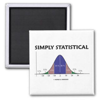 Simply Statistical (Bell Curve Attitude) Refrigerator Magnet