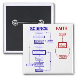 Science vs Faith Pin