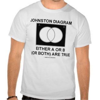 Johnston Diagram Either A Or B (Or Both) Are True Tee Shirt