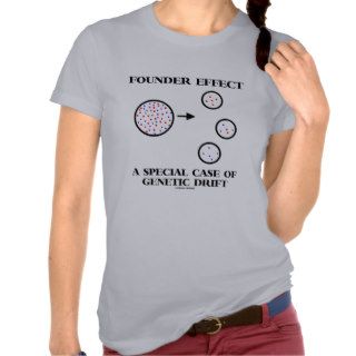 Founder Effect A Special Case Of Genetic Drift Tshirt