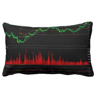 Weekly Stock Market Chart Pillows