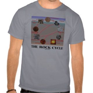 The Rock Cycle (Geology Earth Science) T Shirts
