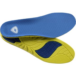 SOF SOLE Womens Athlete Insoles   Size 8 11