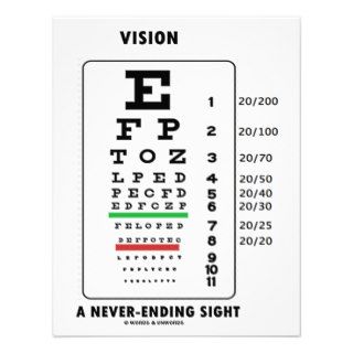 Vision A Never Ending Sight (Snellen Chart) Invitations