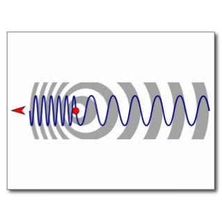 Doppler effect diagram postcards