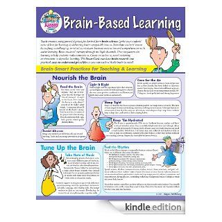 Brain Based Learning SmartCard eBook Kagan Publishing Kindle Store