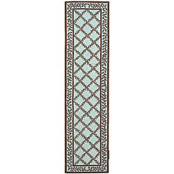 Hand hooked Trellis Turquoise Blue/ Brown Wool Runner (26 X 8)