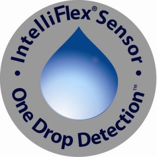 Theos Medical Systems, Inc. 1 Drop Detection IntelliFlex Sensor for