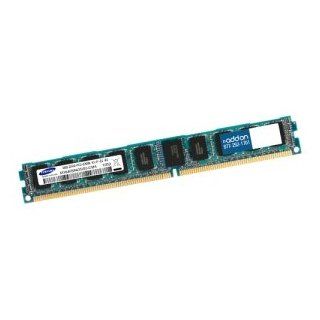 ADDON   MEMORY UPGRADES AddOn   Memory Upgrades FACTORY ORIGINAL 2GB DDR2 400MHZ SR RDIMM F/Dell<br>2GB DELL POWEREDGE 6850 OEM APPROVED SNPG6036C/2G KTD WS670SR/<br>2 GB (1 x 2 GB)   DDR2 SDRAM   400 MHz DDR2 400/PC2 3200   ECC   Registered   