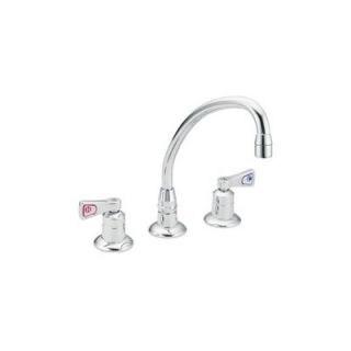 Moen Widespread Bathroom Faucet with Cold and Hot Handles