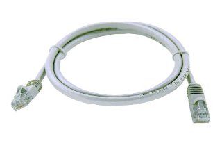 Shaxon UL724M803WT 6FB RJ45 to RJ45 Category 6 Patch Cord   White, 3 Feet Computers & Accessories