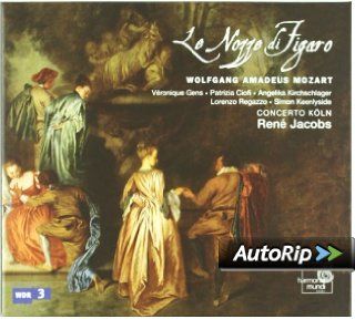 Mozart Le Nozze di Figaro Music