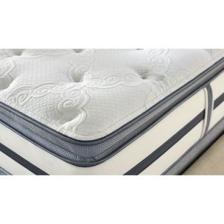 Simmons BeautyRest Recharge Full Box Spring